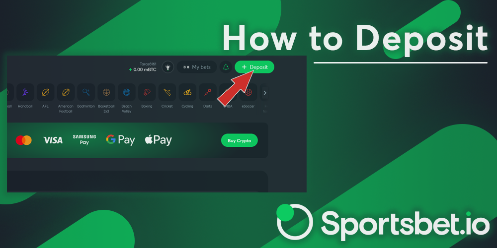 Step-by-step instructions on how to make a deposit on the Sportsbet site